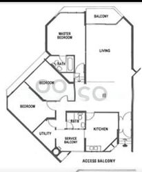 Ivory Heights (D22), Condominium #610217671